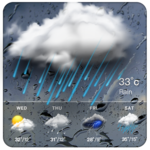 Real-time weather forecasts icon