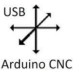 Arduino CNC Controller for pc icon