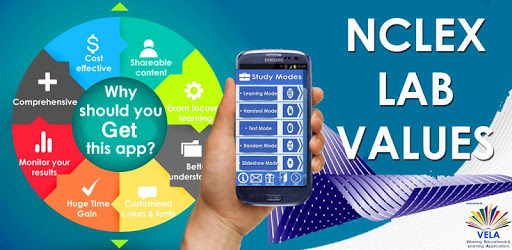 NCLEX Lab Values Calculation pc screenshot NCLEX Lab Values Calculation pc screenshot