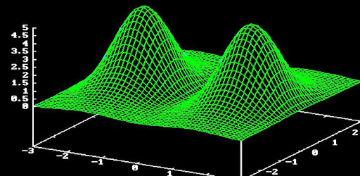 GNUplot37 GNUplot for Android pc screenshot