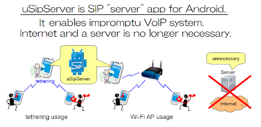uSipServer pc screenshot uSipServer pc screenshot