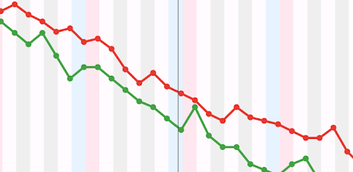 Weight loss tracker with pictures pc screenshot Weight loss tracker with pictures pc screenshot
