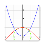 Grapher - graphing calculator icon