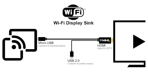 Wi-Fi Display Sink (Miracast Sink) pc screenshot Wi-Fi Display Sink (Miracast Sink) pc screenshot
