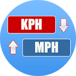 KPH to MPH Converter icon