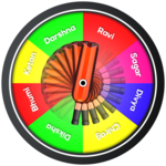 Truth or Dare - Spin the Bottle 2018 icon