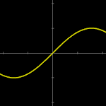 Function Graphs Plotter for pc icon Function Graphs Plotter for pc icon