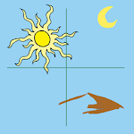 Surveyor Tools Free icon