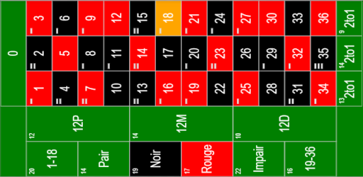 Roulette Dashboard for PC - How to Install on Windows PC, Mac